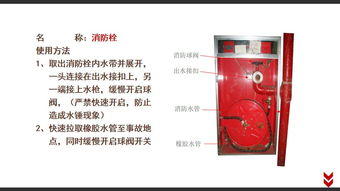 干貨指南 常用消防設(shè)備器材與標(biāo)志解析及光伏設(shè)備銷售要點