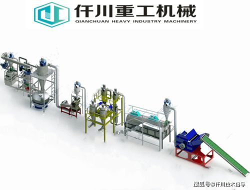 廢舊鋰電池破碎回收處理設(shè)備 深度解析鋰、鈷、銅金屬的粉碎分離工藝與流程及設(shè)備銷售