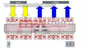 評(píng)判光伏逆變器拓?fù)浣Y(jié)構(gòu)及功率器件標(biāo)準(zhǔn)對(duì)光伏設(shè)備與元器件銷售的影響